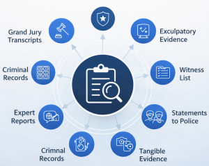 RULE 16 GOVERNS DISCOVERY IN COLORADO CRIMINAL CASES