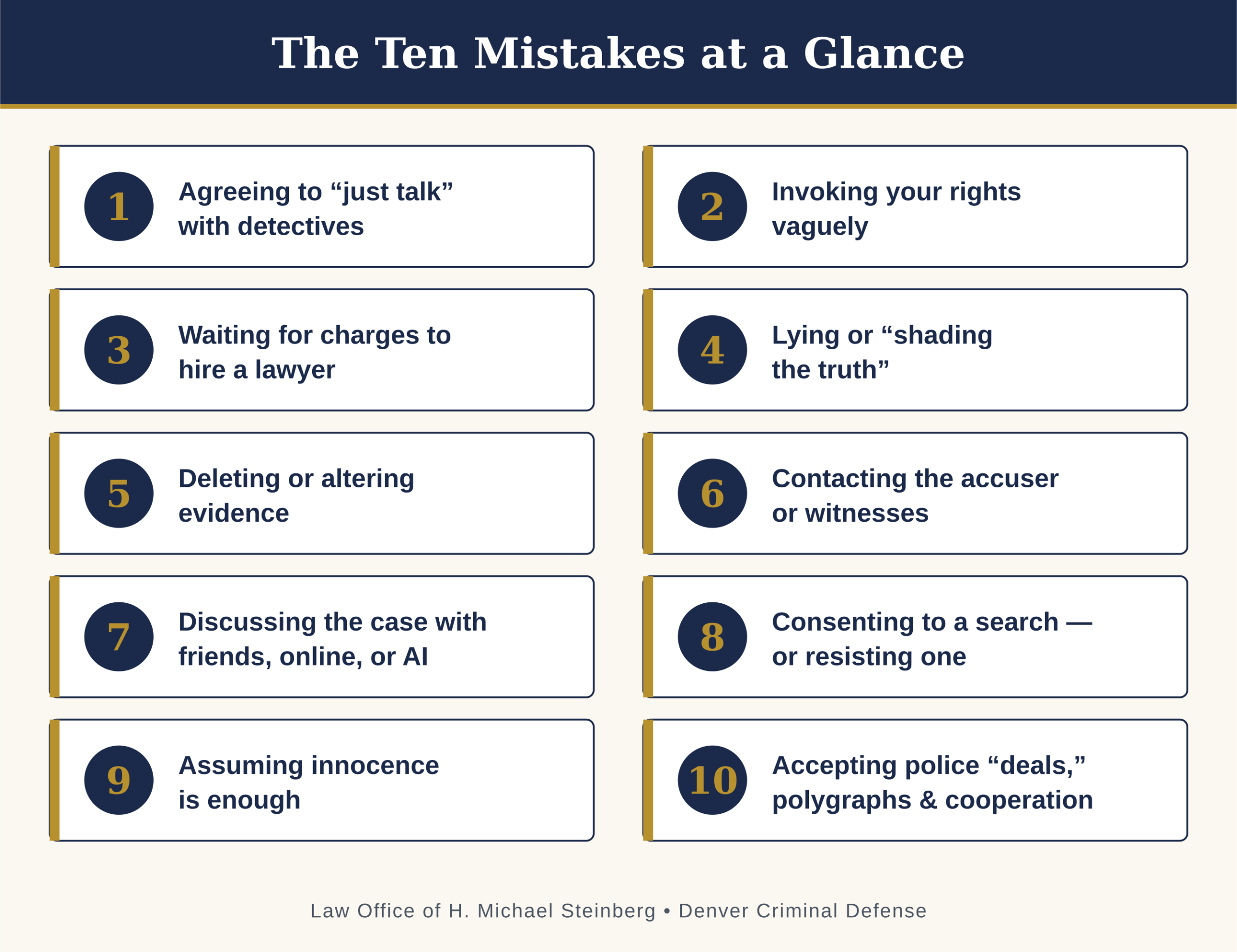 02-ten-mistakes-at-a-glance-scaled