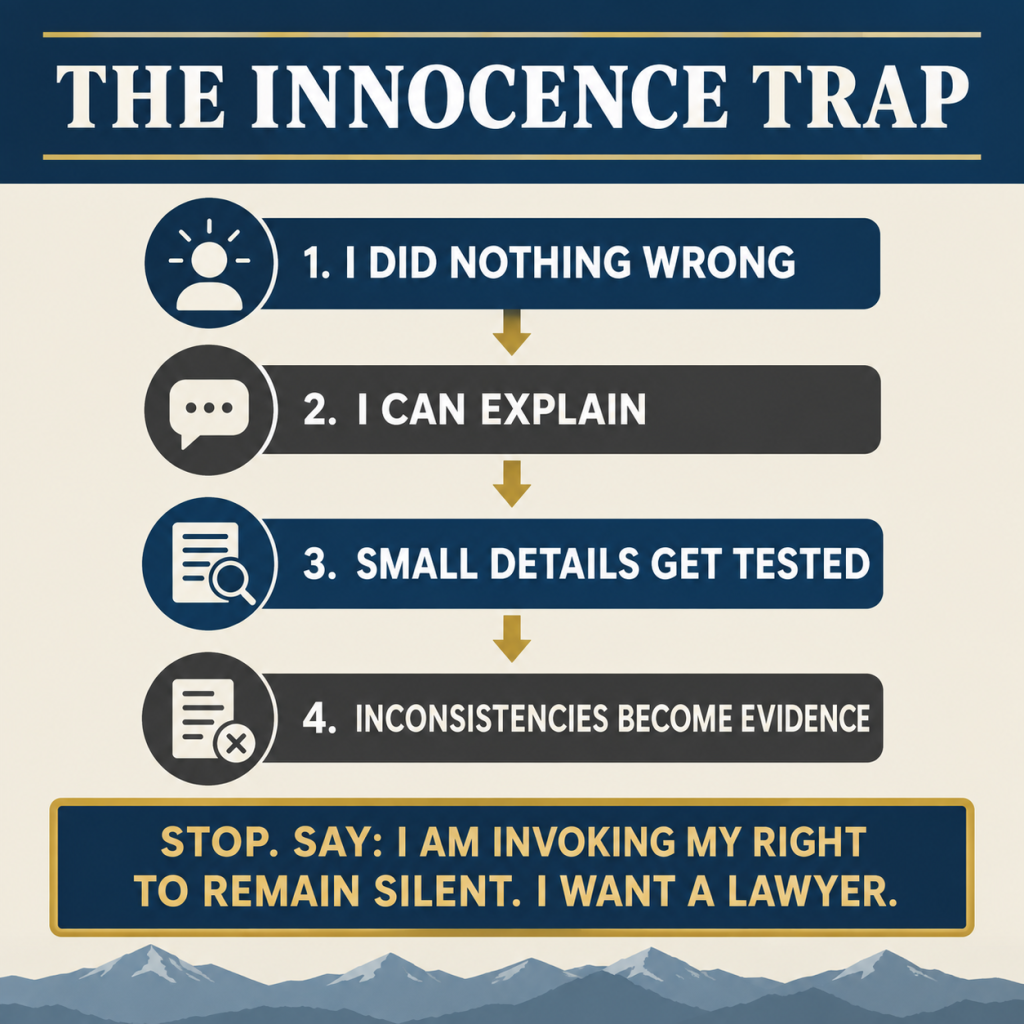 I have nothing to hide - Part 1 of 2 - Why You DO NOT Want To Talk To The Police