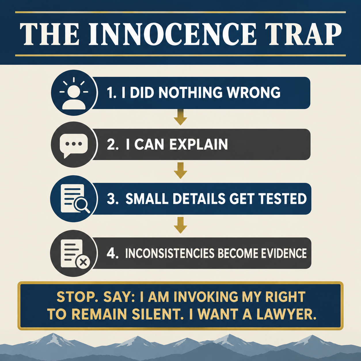 I have nothing to hide - Part 1 of 2 - Why You DO NOT Want To Talk To The Police