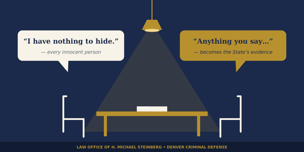 I have nothing to hide - Part 1 of 2 - Why You DO NOT Want To Talk To The Police