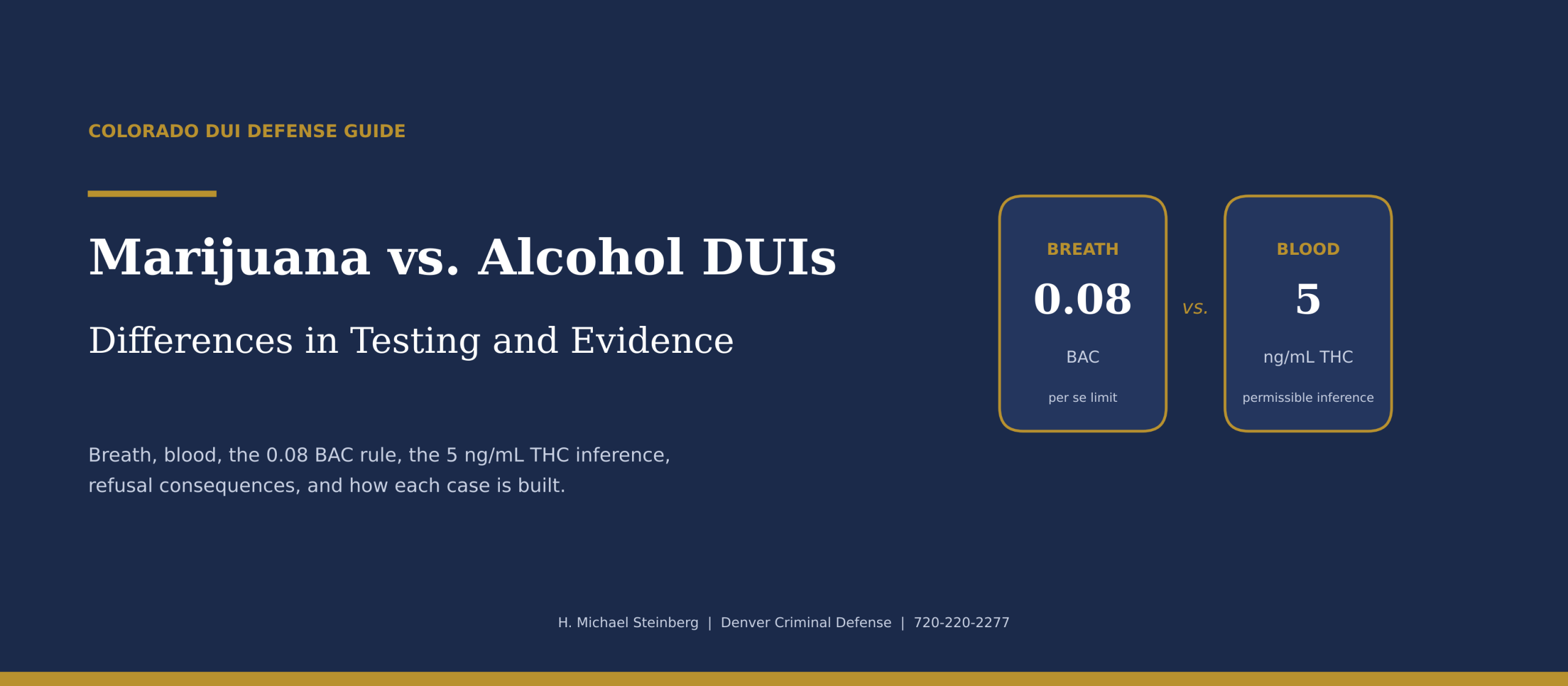 Colorado Marijuana vs. Alcohol DUIs