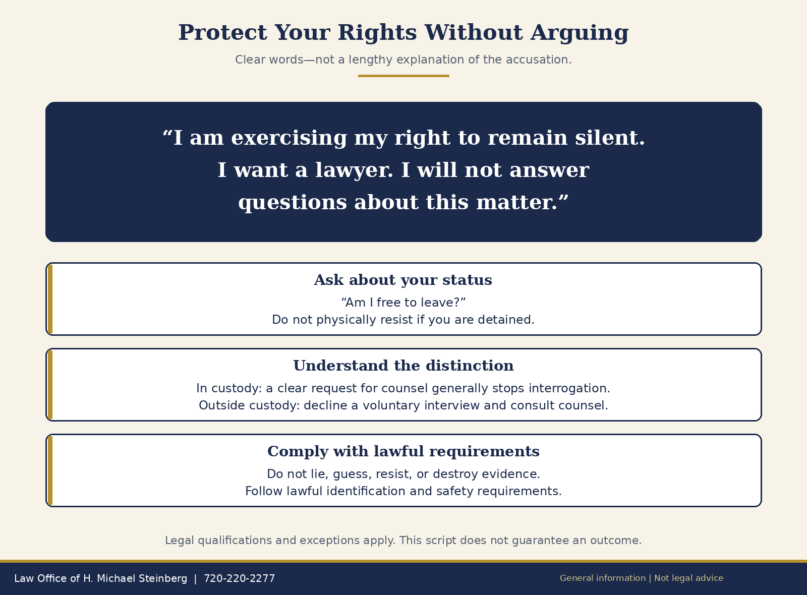 Protect Your Colorado Rights