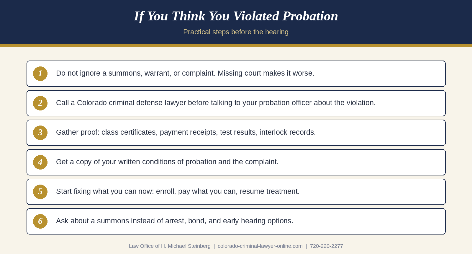 Checklist of steps to take if you think you violated Colorado DUI probation