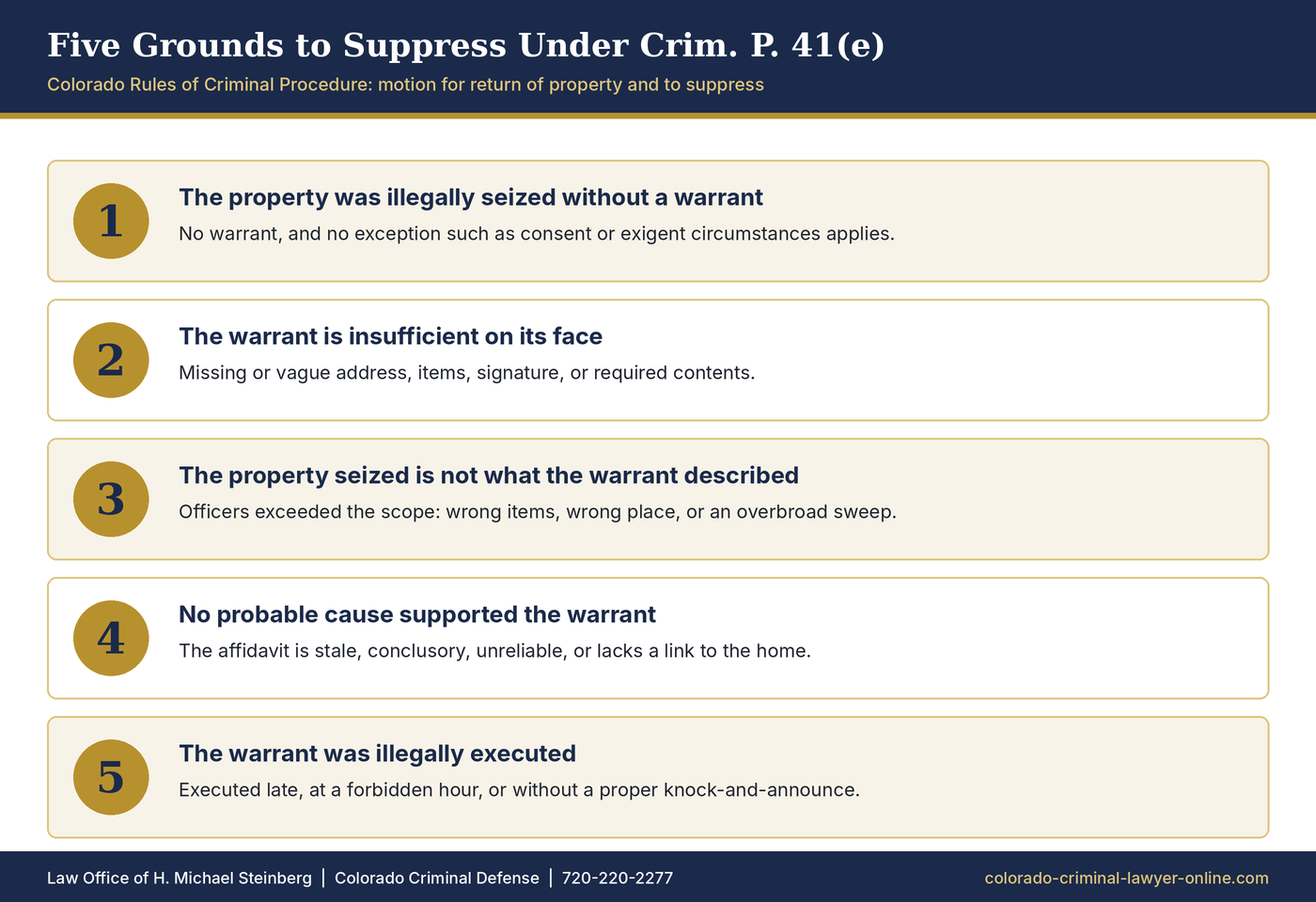 crim-p-41e-five-grounds-suppress-search-warrant