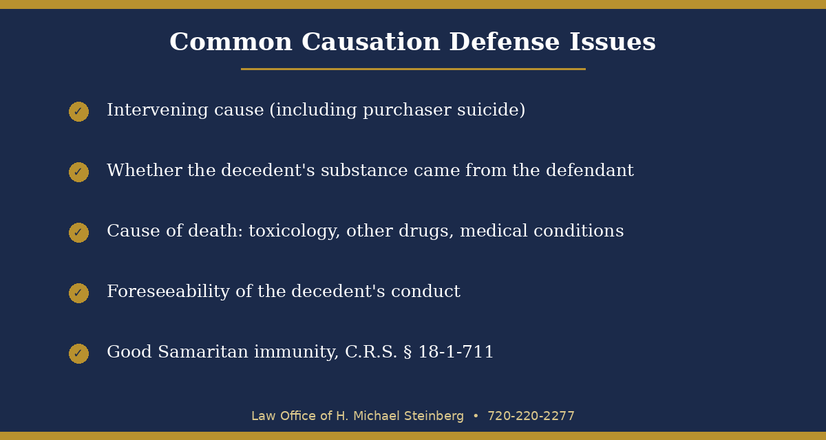 Common Defense Issues in Fentanyl Death Cases