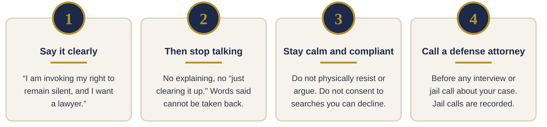 invoke your rights clearly, stop talking, stay calm and compliant